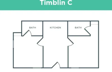 Timblin C